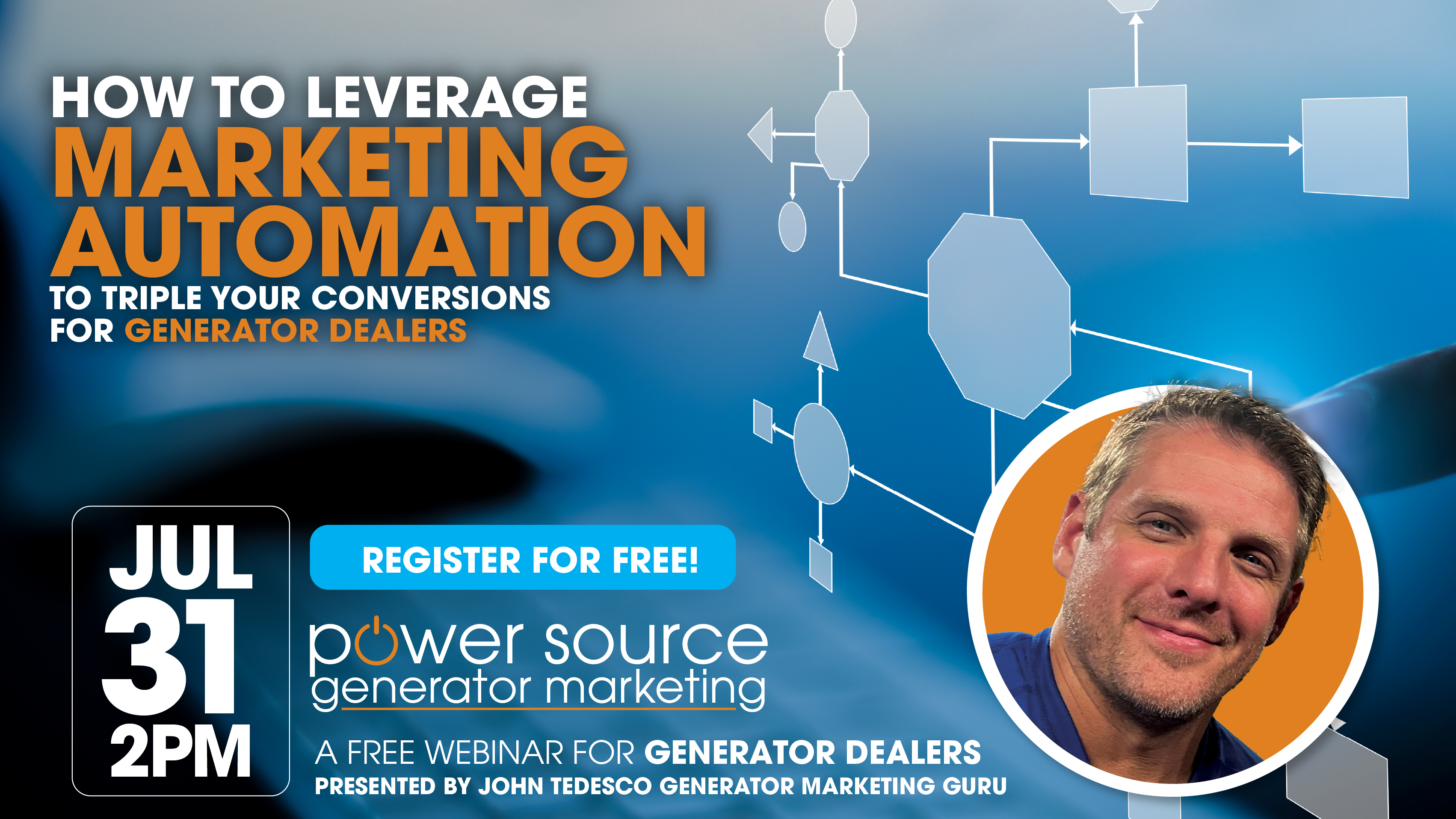 Leverage Automation to triple your conversion for generator dealers